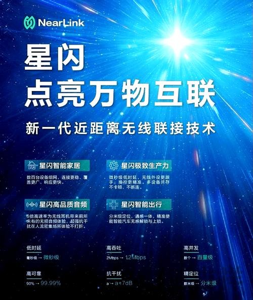 星空科技控股品牌介绍与最新动态