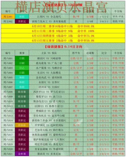 世界杯投注网站看盘思路为什么很关键详细解析
