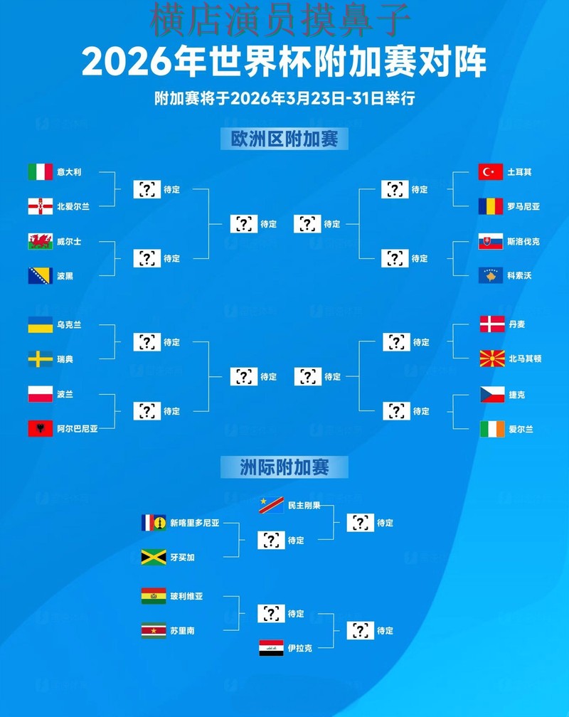世界杯全球总决赛期间热门世界杯竞猜入口整理与直播入口分析