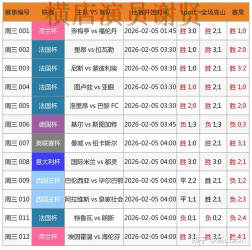 必赢世界杯投注网页入口与赛事预测分析