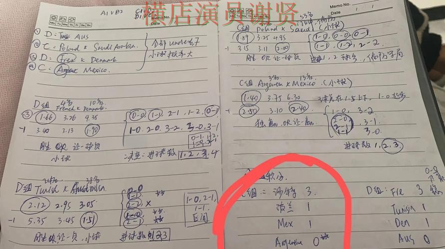 必赢世界杯投注网页入口与赛事预测分析